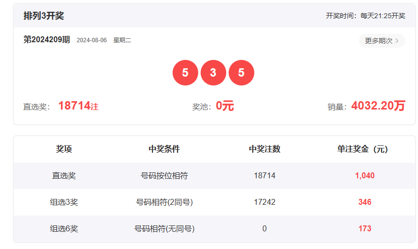 香港澳門六開彩開獎(jiǎng)結(jié)果及開獎(jiǎng)記錄解析，香港澳門六開彩開獎(jiǎng)結(jié)果與開獎(jiǎng)記錄深度解析