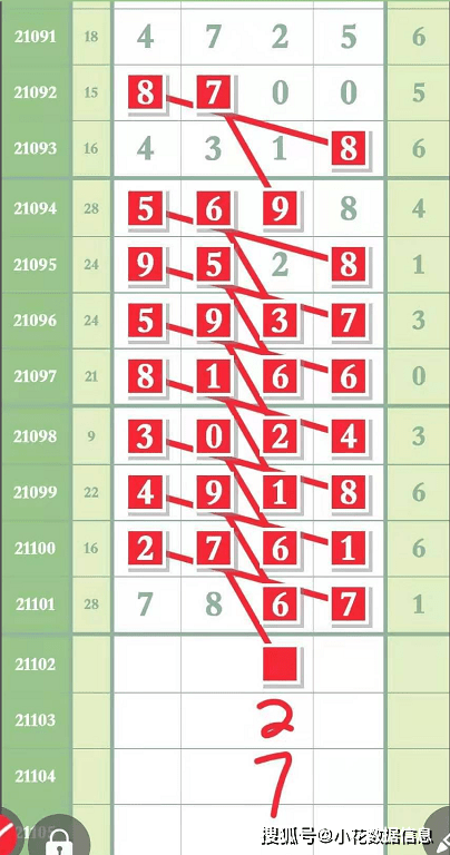 王中王一碼一肖排碼表圖詳解，王中王一碼一肖排碼表圖全解析