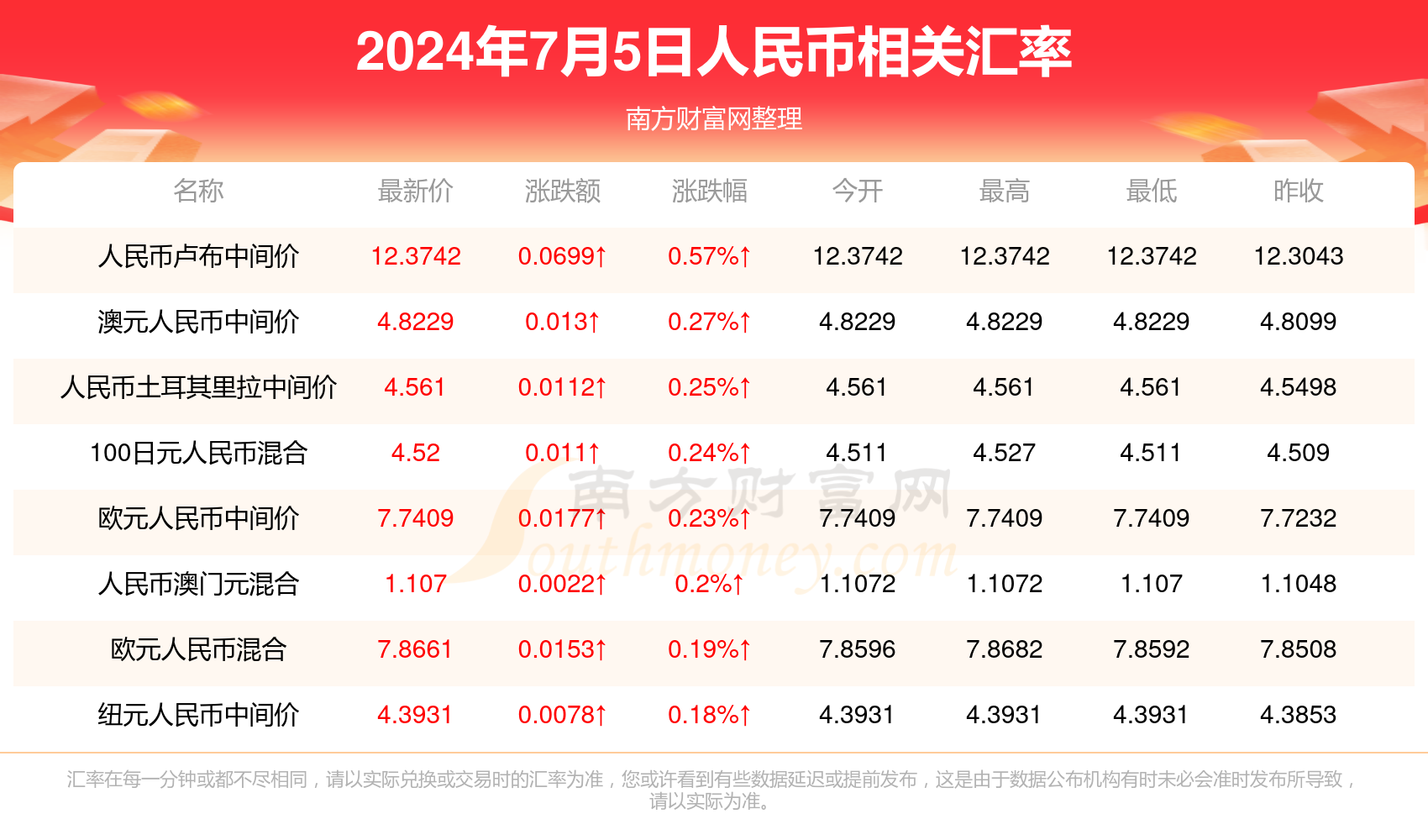 揭秘澳門彩票開獎結果，探索未來的預測與策略，澳門彩票開獎揭秘，預測未來，策略探索