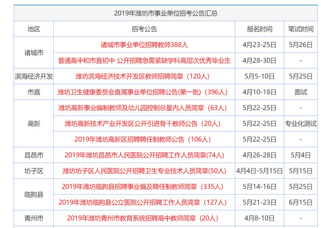 新澳資料大全正版資料2025年免費(fèi)，全面解析與前瞻性探討，新澳資料大全正版資料2025年免費(fèi)全面解讀與未來(lái)趨勢(shì)探討