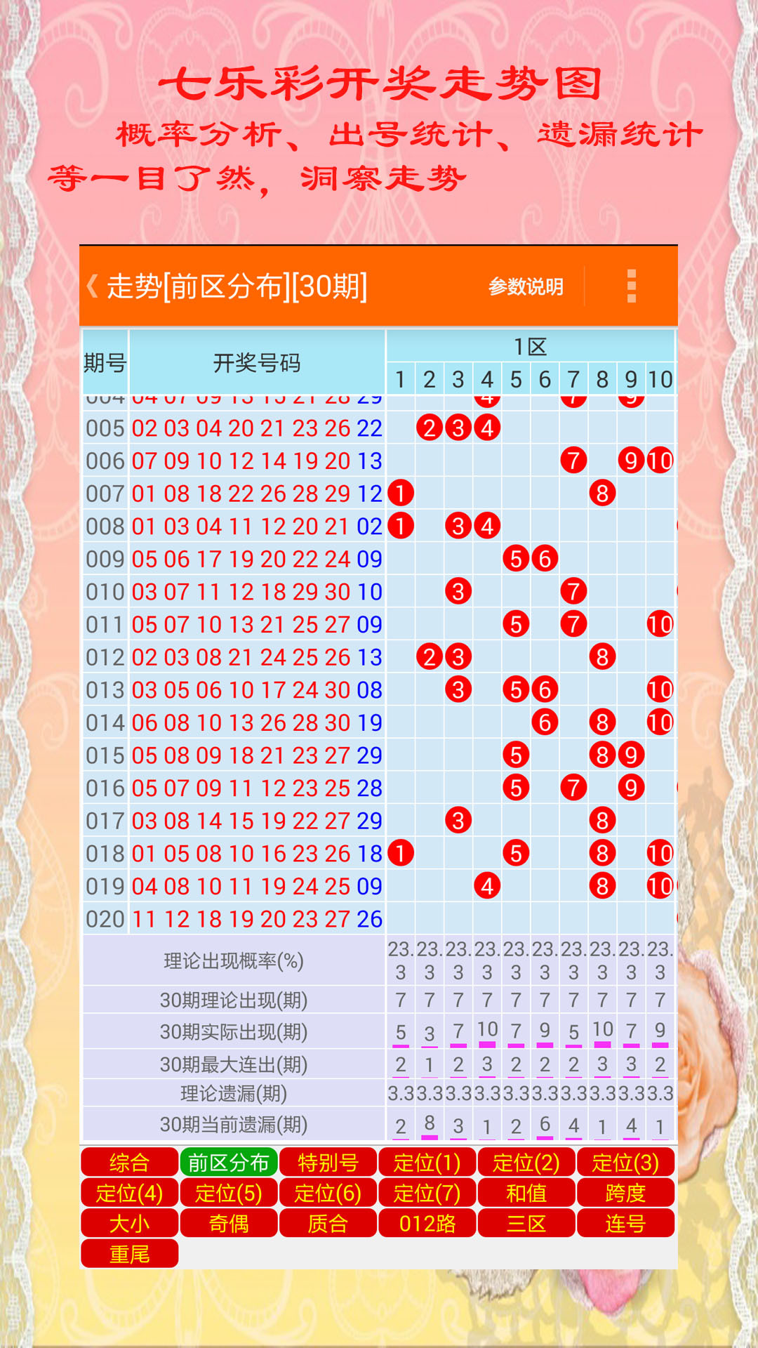 澳門碼出號綜合走勢彩吧助手，助力你的彩票夢想，澳門碼出號綜合走勢彩吧助手，彩票夢想的助力伙伴
