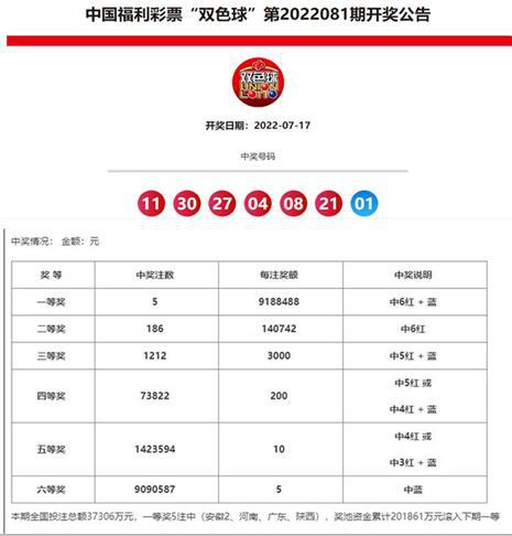 澳門六和合開獎結(jié)果官方解析與探討，澳門六和合開獎結(jié)果官方解析及探討報告