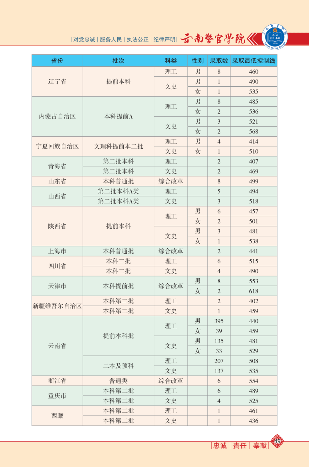 新澳門資料大全正版資料與奧利奧，探索與體驗，澳門正版資料與奧利奧，探索與體驗之旅