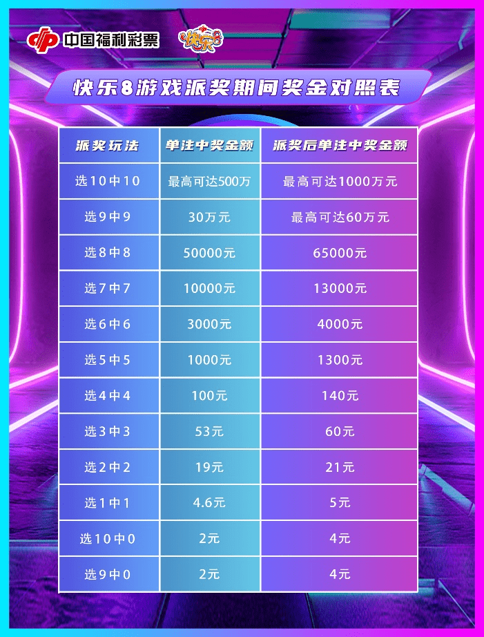 澳門最快開獎天彩——揭秘彩票魅力與贏彩策略，澳門天彩開獎魅力揭秘與贏彩策略探索