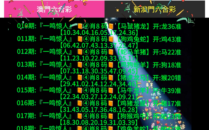 澳門(mén)四像六開(kāi)彩開(kāi)獎(jiǎng)結(jié)果，揭秘彩票背后的秘密，澳門(mén)四像六開(kāi)彩開(kāi)獎(jiǎng)結(jié)果揭秘，彩票背后的秘密大揭秘