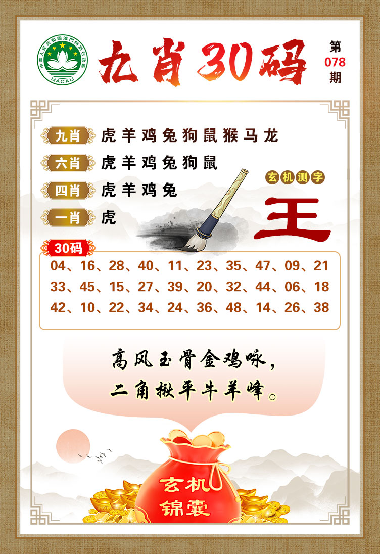 王中王一馬一肖卜經(jīng)期，深度解析與SEO優(yōu)化策略，王中王一馬一肖卜經(jīng)期深度解析與SEO優(yōu)化策略探討