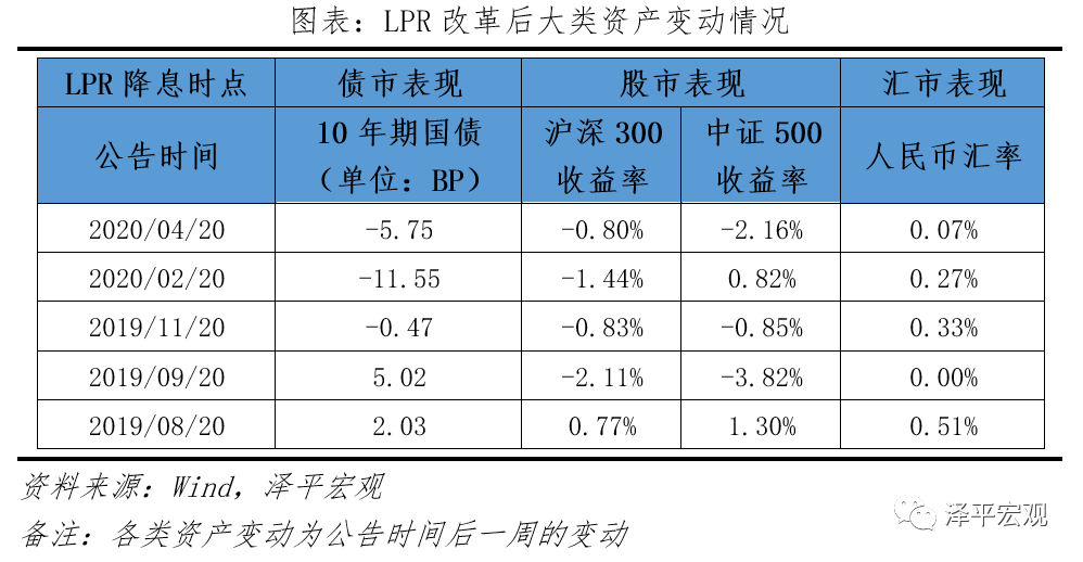 揭秘2025一碼一肖預(yù)測(cè)秘籍，揭秘真相，實(shí)現(xiàn)準(zhǔn)確率高達(dá)100%的預(yù)測(cè)奇跡！，揭秘，2025一碼一肖預(yù)測(cè)秘籍，實(shí)現(xiàn)百分百準(zhǔn)確率預(yù)測(cè)奇跡！
