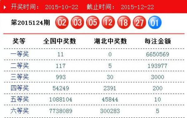 香港澳門最快開獎開碼，探索彩票開獎的即時速度與魅力，香港澳門彩票快速開獎探索，即時速度與魅力體驗