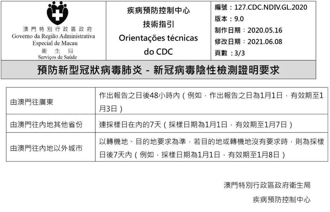 澳門碼資料，探索與解析，澳門碼資料解析與探索