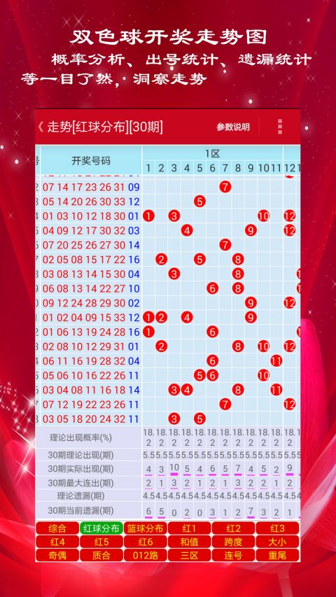 新澳門彩出號(hào)綜合走勢(shì)圖，深度解析與預(yù)測(cè)分析，澳門彩出號(hào)綜合走勢(shì)圖深度解析與預(yù)測(cè)分析指南