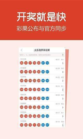 新澳天天開(kāi)獎(jiǎng)資料大全第1050期，全方位解讀與策略分析，新澳天天開(kāi)獎(jiǎng)資料大全第1050期，全方位解讀與策略深度剖析