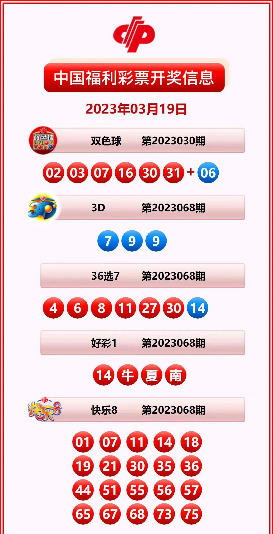 香港開獎結(jié)果記錄查詢，全面解析與實(shí)用指南，香港彩票開獎結(jié)果全面解析與查詢實(shí)用指南