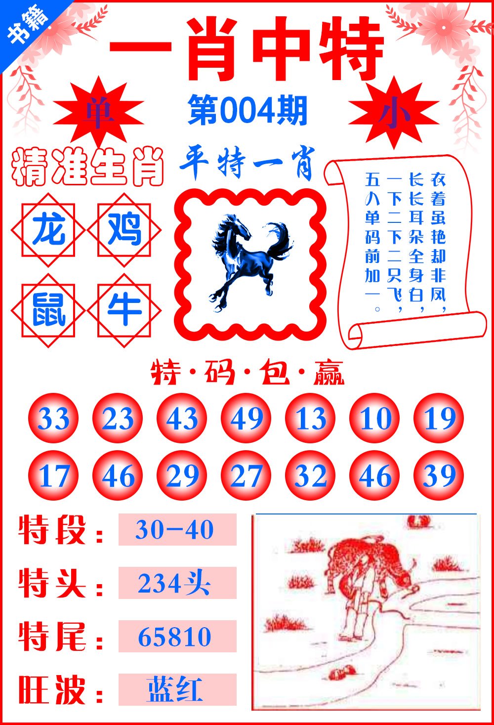 王中王鉄算一肖中特肖中的秘密，揭秘生肖運勢與獨特魅力，揭秘王中王生肖運勢與獨特魅力，探尋鉄算一肖中特肖的秘密
