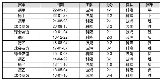 新澳門(mén)最快開(kāi)獎(jiǎng)記錄234期，深度解析與預(yù)測(cè)，澳門(mén)最新開(kāi)獎(jiǎng)記錄深度解析與預(yù)測(cè)，第234期開(kāi)獎(jiǎng)趨勢(shì)揭秘