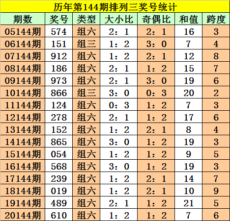 劉伯溫四肖三碼必開一期，揭秘神秘預(yù)測背后的故事，揭秘劉伯溫四肖三碼預(yù)測背后的神秘故事與真相