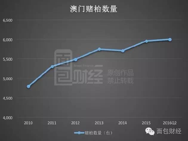 新澳門最精準龍門，探索精準娛樂與SEO的奧秘，澳門精準龍門娛樂，揭秘娛樂與SEO融合之道