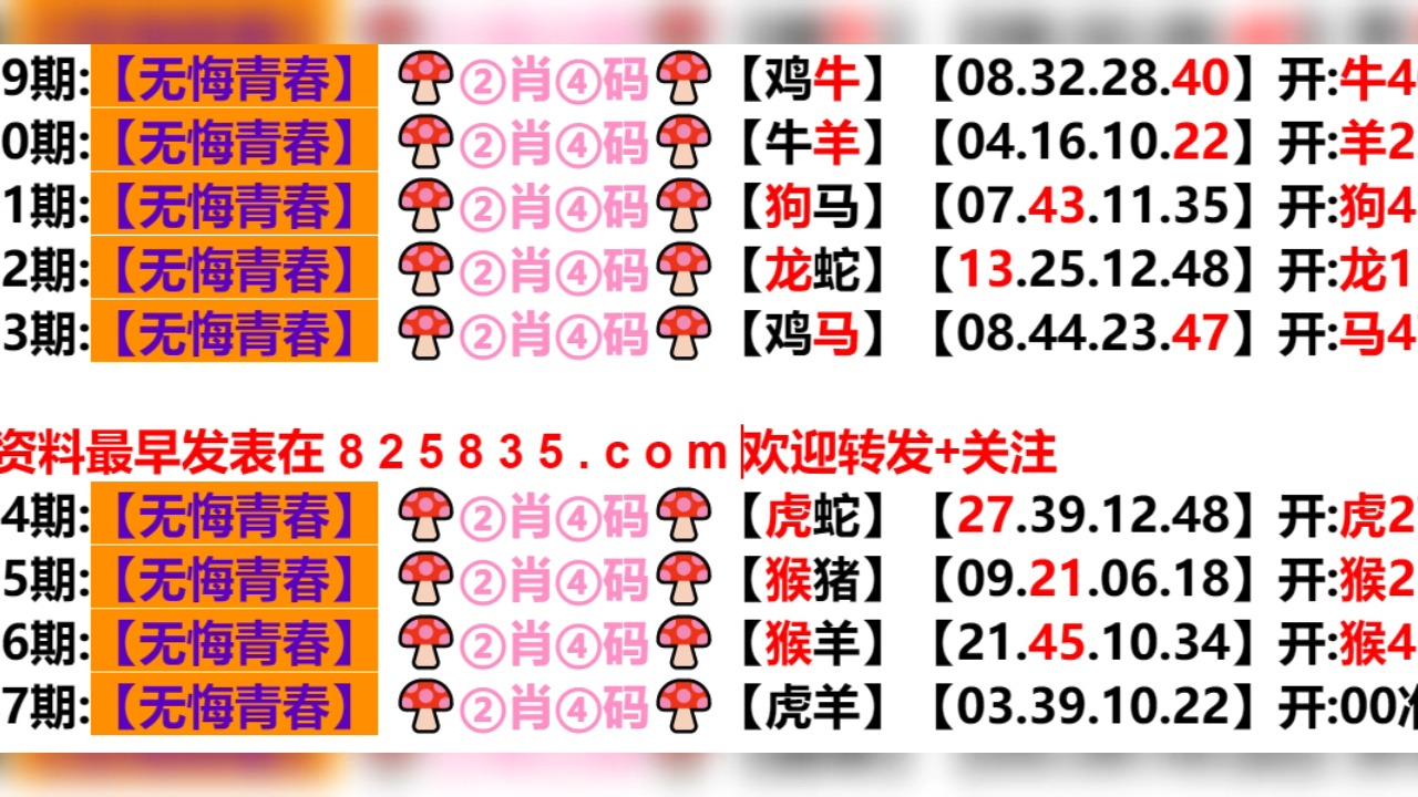 新澳門生肖走勢(shì)圖分布圖，探索與解析，澳門生肖走勢(shì)圖分布圖解析，探索與揭秘