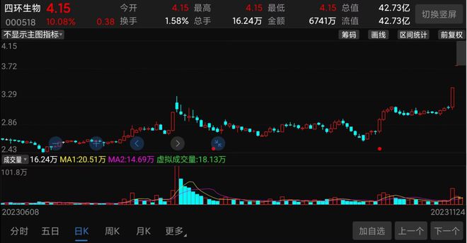 香港綜合出號走勢圖，深度解析與SEO優(yōu)化策略，香港綜合出號走勢圖深度解析與SEO優(yōu)化策略指南