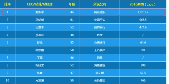 揭秘最準(zhǔn)一肖一碼，探尋100%精準(zhǔn)預(yù)測(cè)的秘密，揭秘最準(zhǔn)一肖一碼，探尋生肖預(yù)測(cè)百分之百準(zhǔn)確之秘