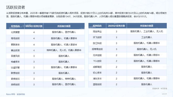 2025全年資料免費(fèi)大全，獲取海量信息的寶庫，2025全年資料寶庫，海量信息免費(fèi)獲取大全