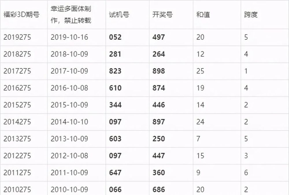 澳門(mén)六開(kāi)獎(jiǎng)結(jié)果今晚揭曉，期待與驚喜交織的時(shí)刻，澳門(mén)今晚開(kāi)獎(jiǎng)揭曉，期待與驚喜交織的時(shí)刻