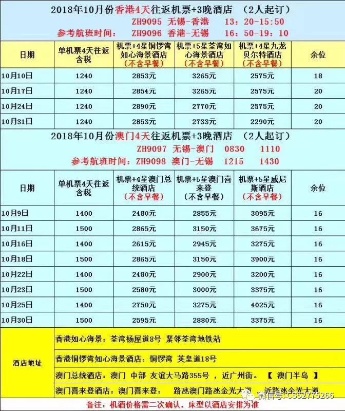 今晚澳門9點(diǎn)35分開獎結(jié)果揭曉，全方位解讀彩票開獎過程及影響，澳門今晚9點(diǎn)35分開獎結(jié)果揭曉，全方位解讀彩票開獎過程及其影響
