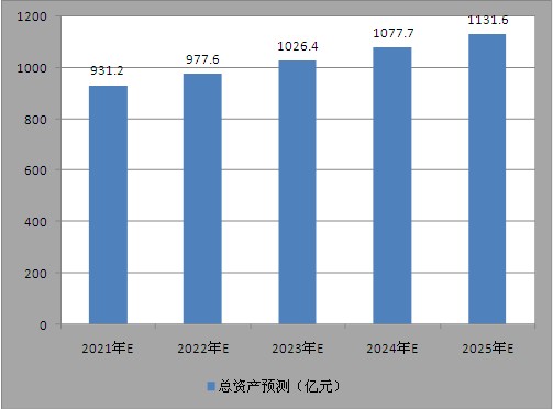 新澳今天最新資料2025，深度解析與前瞻性探討，新澳2025最新資料深度解析與前瞻性探討