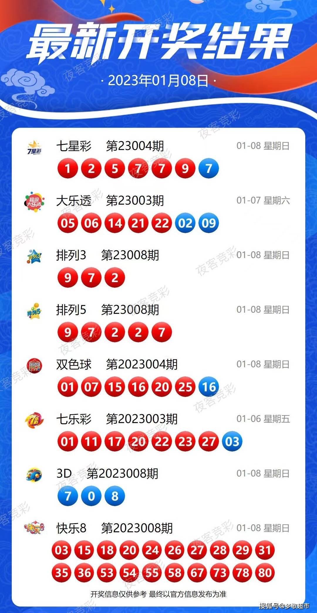 新澳今晚上9點30開獎結果，一手掌握今晚最新開獎動態(tài)，新澳今晚9點30開獎結果揭曉，最新動態(tài)一手掌握