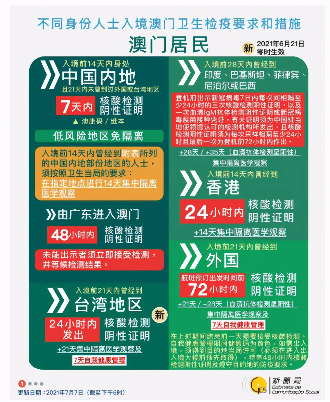 新澳最快開獎十澳門傳真——全面解析與實時資訊，新澳最快開獎解析與實時資訊速遞