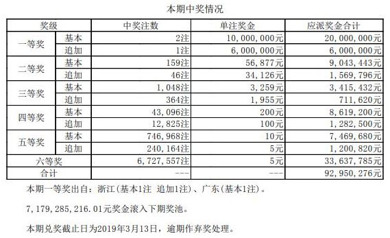 澳門碼開獎(jiǎng)結(jié)果2025開獎(jiǎng)記錄查詢，全面解析與實(shí)用指南，澳門碼開獎(jiǎng)結(jié)果解析與實(shí)用指南，2025年開獎(jiǎng)記錄查詢