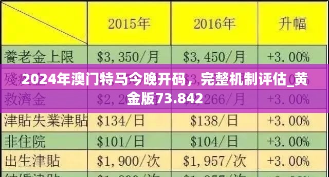 老澳門(mén)六合資料庫(kù)大全——探索歷史與現(xiàn)代的交融之地，老澳門(mén)六合資料庫(kù)大全，歷史與現(xiàn)代的交融探索