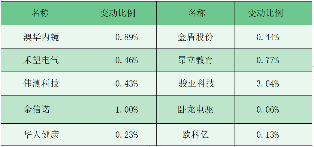 澳門三中三碼精準解釋資料，揭秘背后的秘密與真相，澳門三中三碼揭秘，真相與秘密解析