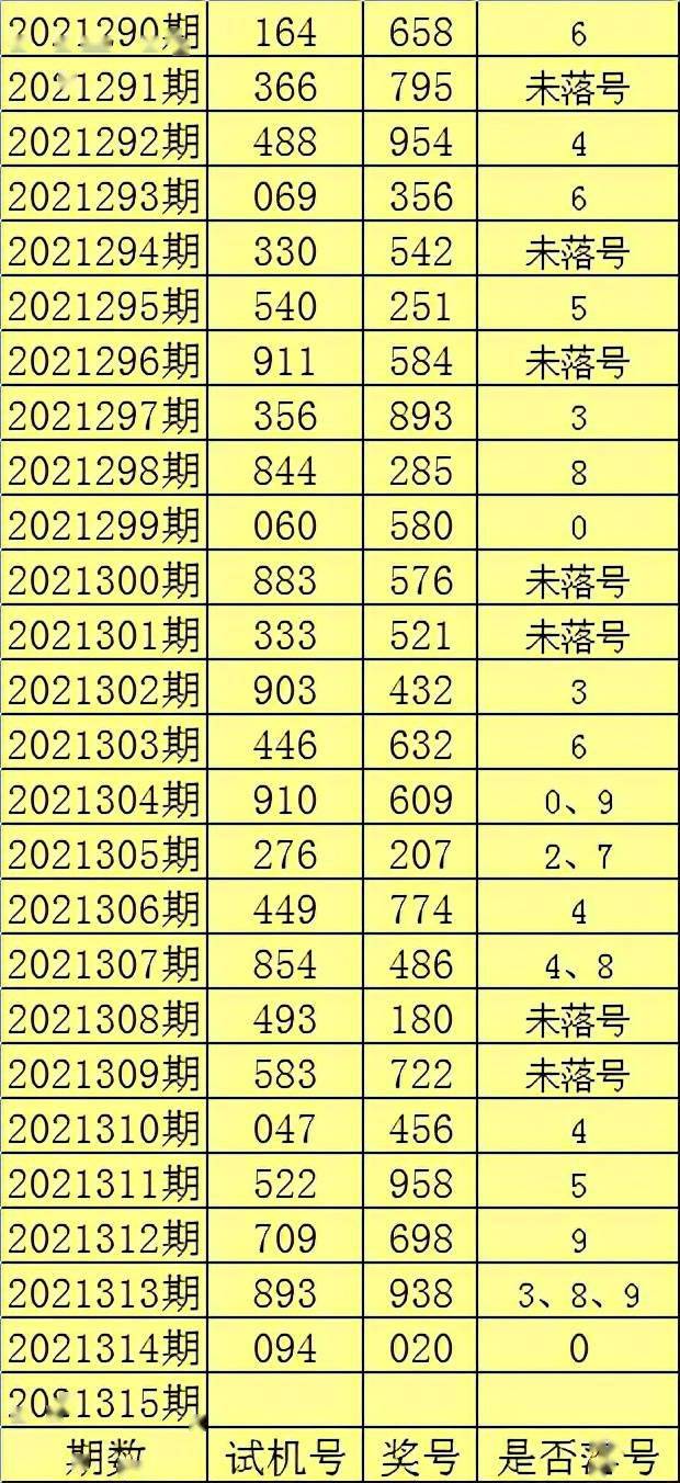 揭秘2025年四肖八碼期期準(zhǔn)免費(fèi)預(yù)測(cè)——真相與策略探討，揭秘四肖八碼期期準(zhǔn)預(yù)測(cè)，真相揭秘與策略探討（2025版）