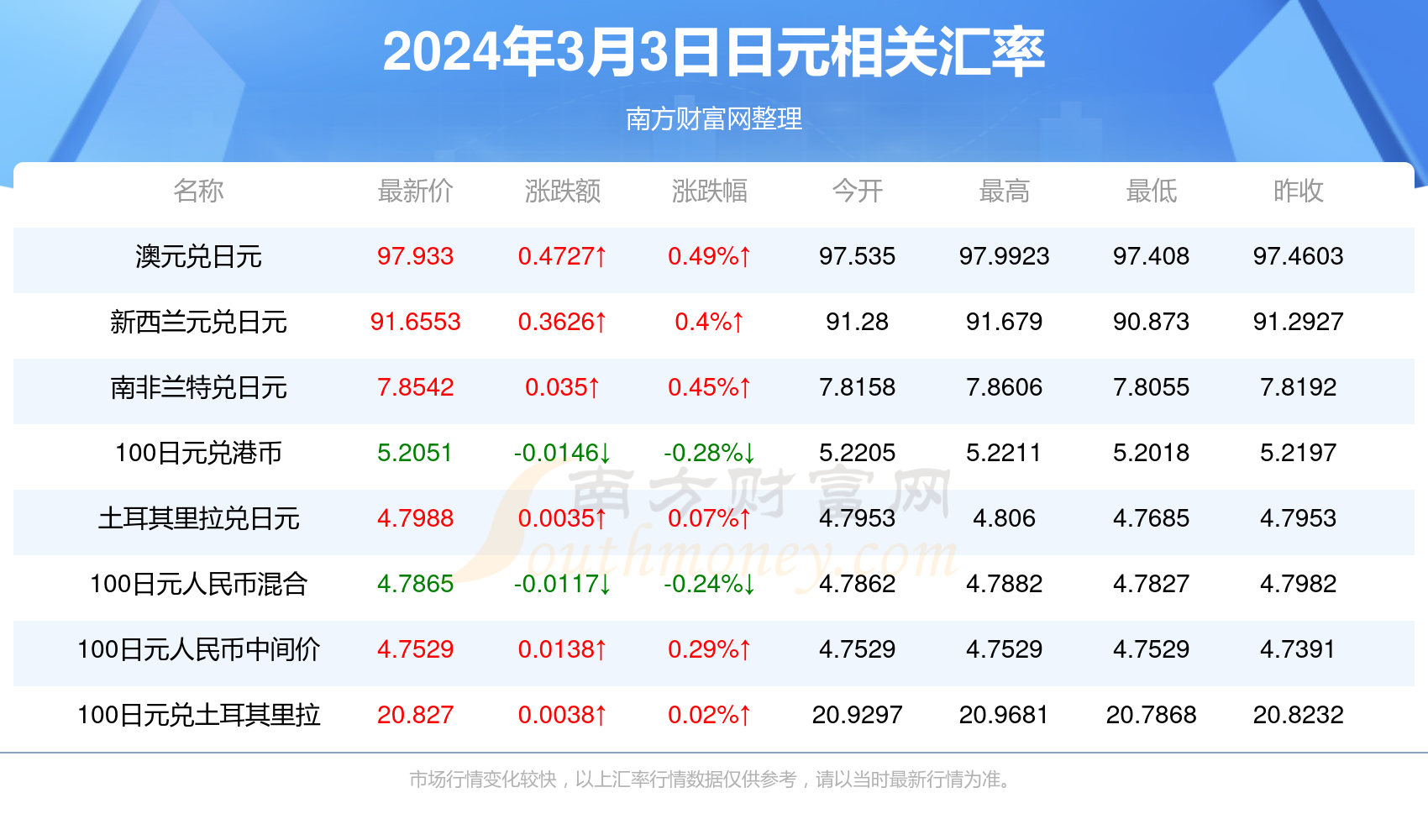最新資訊，2025年香港彩票開獎(jiǎng)結(jié)果實(shí)時(shí)查詢，香港彩票最新資訊，2025年開獎(jiǎng)結(jié)果實(shí)時(shí)查詢系統(tǒng)啟動(dòng)