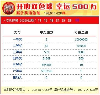 新奧開獎結果，揭秘彩票背后的秘密，揭秘新奧彩票開獎結果背后的秘密真相