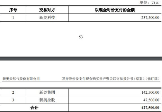 2025新奧全年資料大全網(wǎng)址，一站式獲取所有信息，2025新奧全年資料大全網(wǎng)址，一站式獲取所有信息的指南