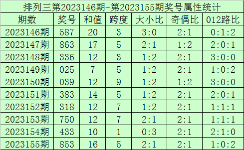 今晚澳門9點(diǎn)35開獎直播，全面解析與實(shí)時(shí)關(guān)注指南，澳門今晚9點(diǎn)35開獎直播，全面解析與實(shí)時(shí)關(guān)注指南