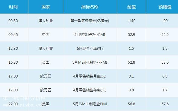 新澳今晚上9點(diǎn)30開獎(jiǎng)直播結(jié)果揭曉，全方位解讀與預(yù)測分析，新澳今晚開獎(jiǎng)直播揭曉，全方位解讀與預(yù)測分析