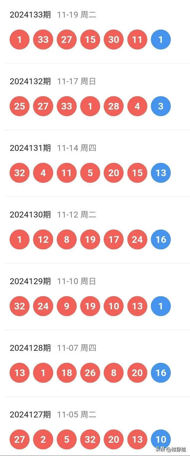 探索未來，2025新澳門天天開好彩的無限可能，探索未來，澳門彩票的無限可能與新機遇（2025年展望）