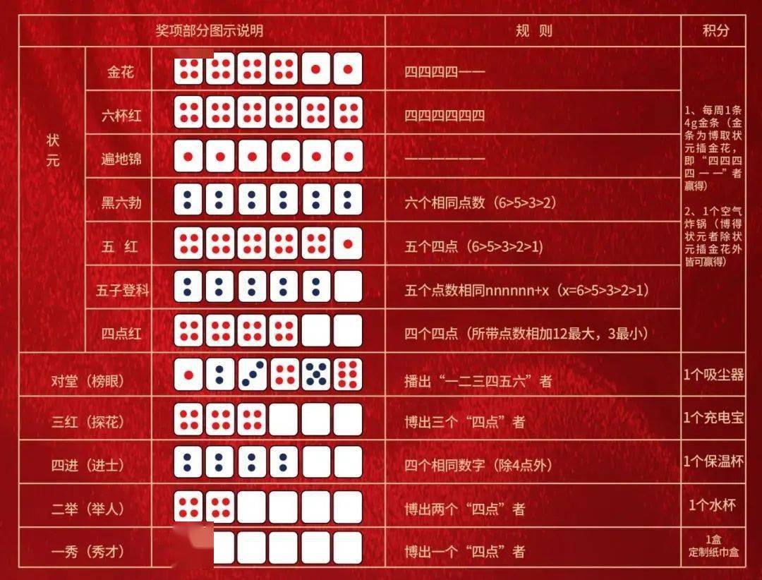 王中王精準(zhǔn)一碼一肖網(wǎng)站，揭秘預(yù)測(cè)玄機(jī)，助力彩票夢(mèng)想，王中王精準(zhǔn)預(yù)測(cè)一碼一肖揭秘，彩票夢(mèng)想助力站