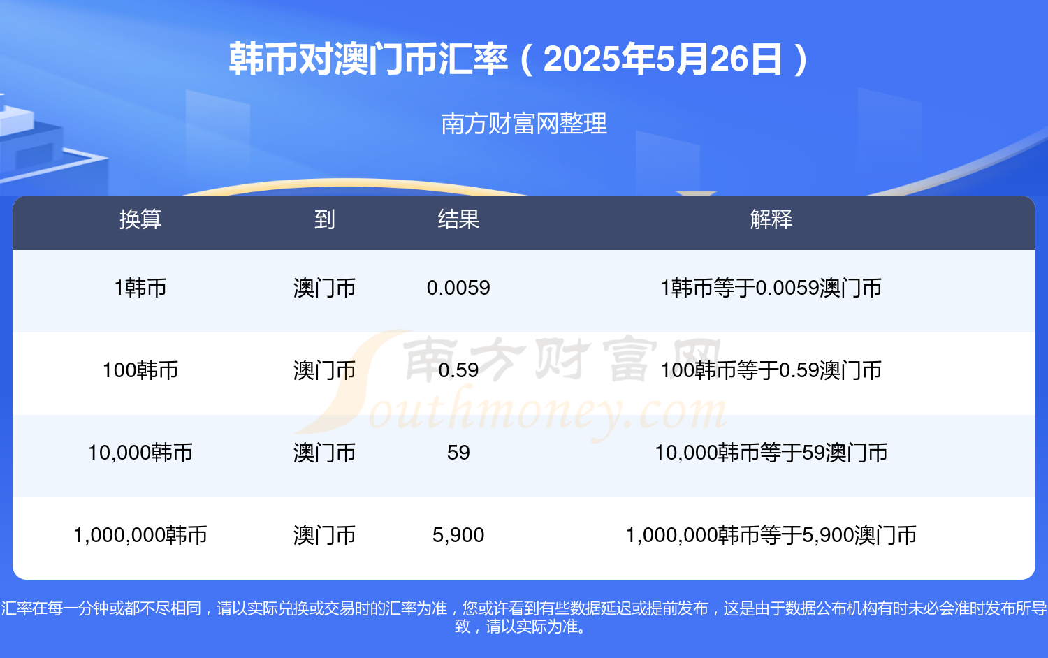 澳門2025全年資料大全，深度探索與預(yù)測(cè)分析，澳門2025全年資料大全，深度探索及預(yù)測(cè)分析報(bào)告