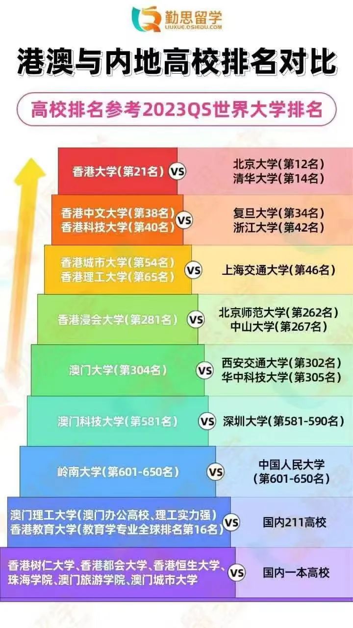 澳門一碼一肖100準嗎——考研路上的探索與解析，澳門一碼一肖與考研路上的探索解析