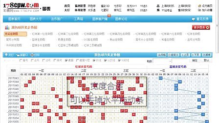新奧開獎生肖走勢圖，深度解析與預測，新奧開獎生肖走勢圖深度解析及預測報告
