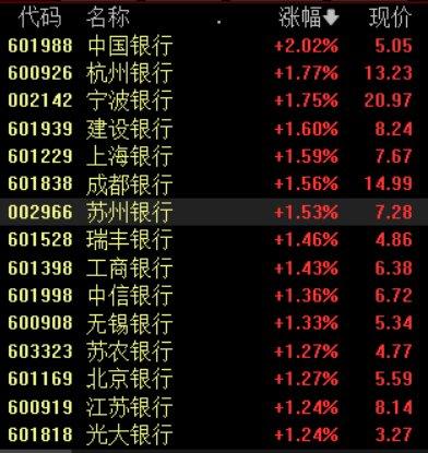 澳門三肖三碼精準預(yù)測，揭秘黃大仙的神秘預(yù)測力量與準確性（100%），澳門三肖三碼精準預(yù)測揭秘，黃大仙的神秘預(yù)測力量百分百準確