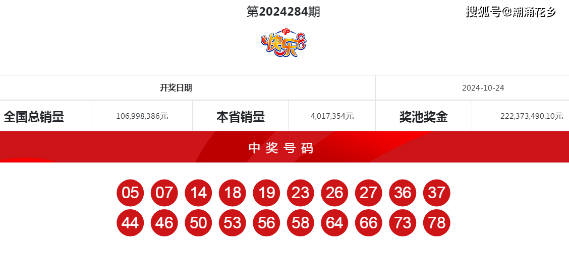 揭秘4949494949最快開獎(jiǎng)結(jié)果，全方位解析與實(shí)時(shí)資訊，揭秘最快開獎(jiǎng)結(jié)果，全方位解析與實(shí)時(shí)資訊，掌握494949數(shù)字彩票動(dòng)態(tài)