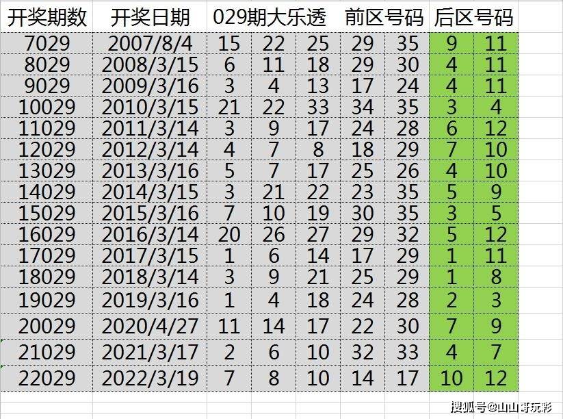 白小姐三肖三期必開獎(jiǎng)虎年快樂——揭秘彩票背后的秘密與策略，揭秘彩票背后的秘密與策略，白小姐三肖三期必開獎(jiǎng)虎年快樂探討彩票策略與真相