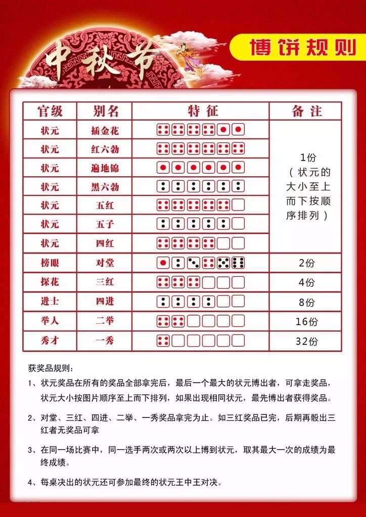 狀元紅一肖一碼最準(zhǔn)的版本解析與探討，狀元紅一肖一碼最準(zhǔn)版本解析及探討