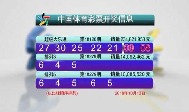 新澳門六開彩開獎(jiǎng)結(jié)果2020年回顧與解析，澳門六開彩開獎(jiǎng)結(jié)果回顧與解析，聚焦2020年數(shù)據(jù)