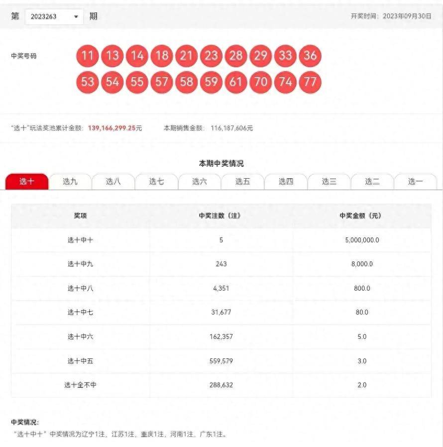 199期澳門六開彩開獎(jiǎng)結(jié)果查詢，快速獲取最新開獎(jiǎng)信息，澳門六開彩最新開獎(jiǎng)結(jié)果查詢，快速掌握最新開獎(jiǎng)信息