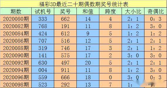 澳門一碼一碼100準確，揭秘精準預測的秘密，澳門一碼精準預測揭秘，100%準確度的秘密探索